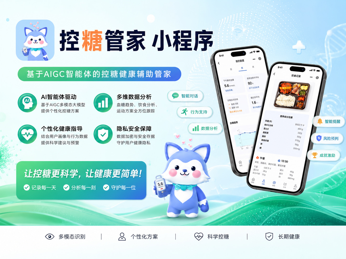 Second Prize, South China Division, 2025 China Collegiate Computing Contest – Mobile Application Innovation (C4)